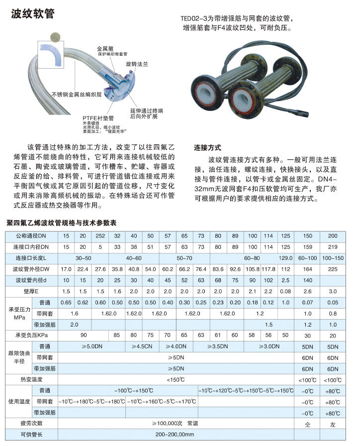 波纹软管 波纹软管